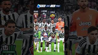 JUVENTUS Line Up | The Nearest Previous Clubs | v Parma | Serie A 2026/27 Matchweek 2