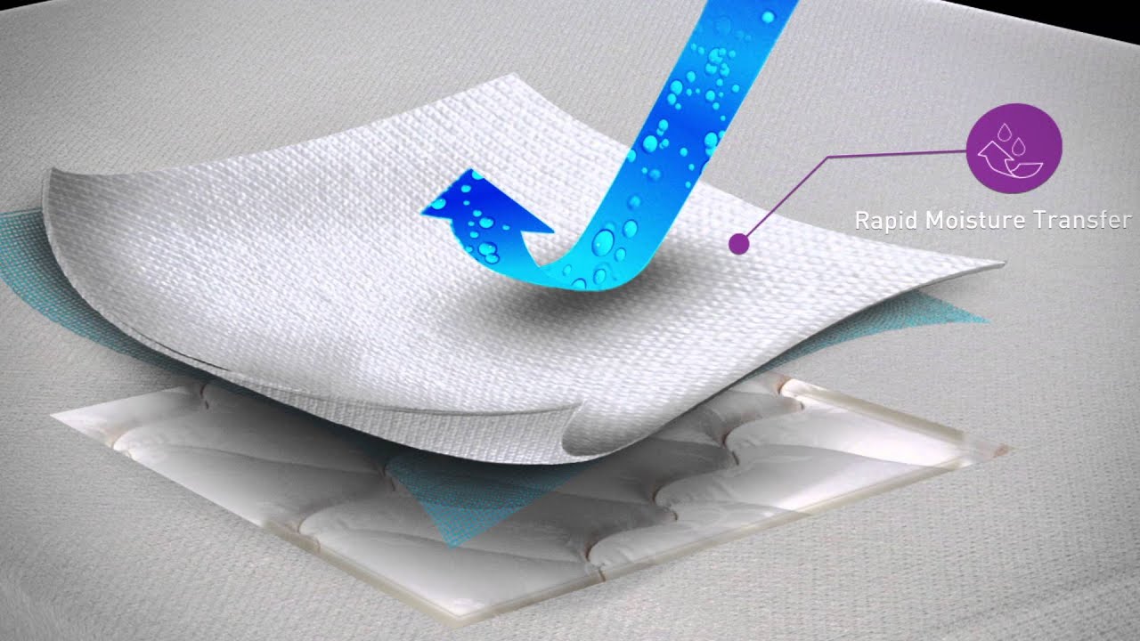 Bedgear StretchWick Technology