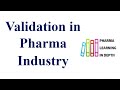 Validation in Pharma Industry