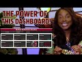 How to Build a KILLER Financial Dashboard (Free Template)