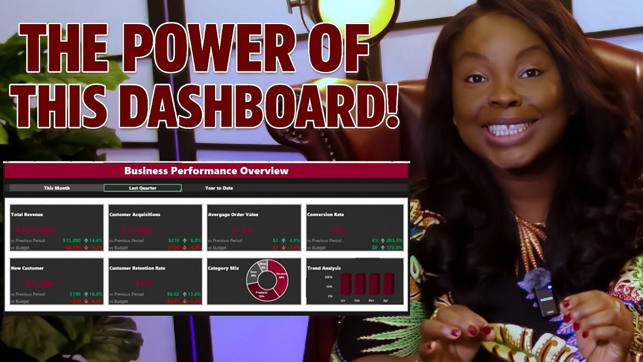 Как создать ОТЛИЧНУЮ финансовую панель мониторинга (бесплатный шаблон)