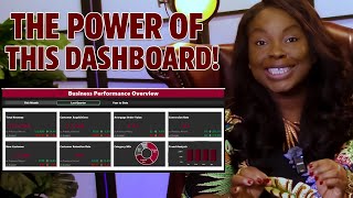 How to Build a KILLER Financial Dashboard (Free Template)