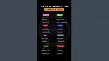 TOP YOUTUBE CHANNELS TO LEARN BACKEND DEVELOPMENT #backenddeveloper #backenddevelopment #youtube