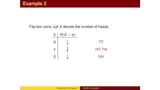 PR2.3 - Random Variables