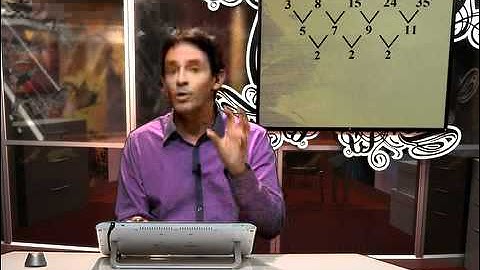 Math Lesson 6 Segment 2 SD Video Sharing copy