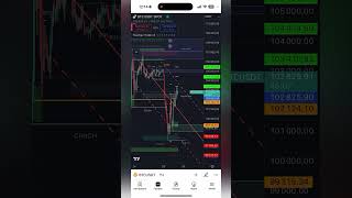 ТОП 3 ПРИЛОЖЕНИЯ ДЛЯ АНАЛИЗА КРИПТОВАЛЮТ screenshot 1