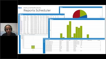 OpenLM Alerts and Notifications Webinar 11-02-2020