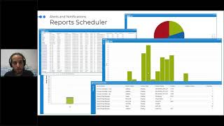 OpenLM Alerts and Notifications Webinar 11-02-2020