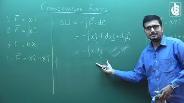 Amazing Shortcut for Jee Advanced on Conservative Forces by VG Sir
