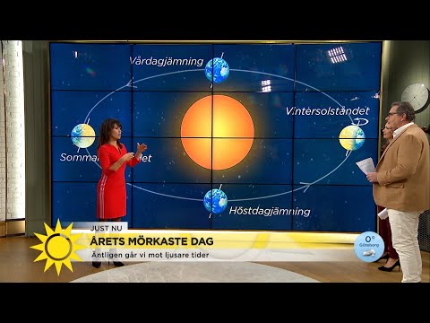 Video: Idag är årets mörkaste dag