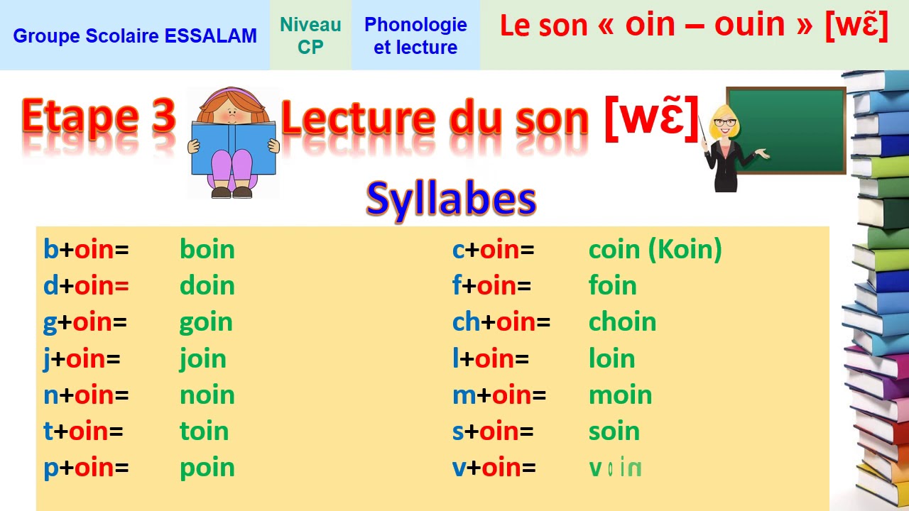 Lecture Et Phonologie Le Son Oin Cp Youtube