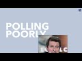 An Easy Win for Macron? French Election Update (November 2021) - TLDR News