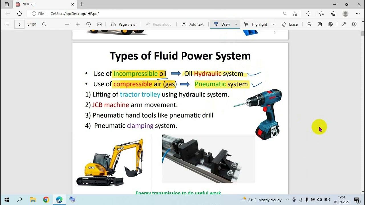 Introductions to Hydraulic and Pneumatic Systems UNIT 1 LECTURE 1