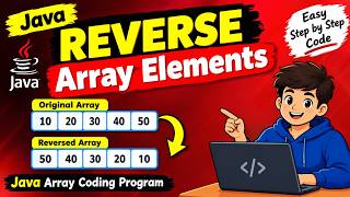 27 Reverse Array elements using java