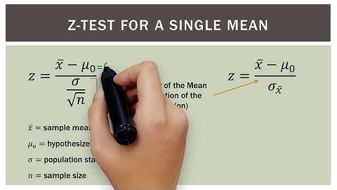 Confidence interval, Z-test, t-test: Python application