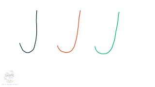 Letter Jj -Uppercase and Lowercase I A-Z Handwriting I VIC Modern Cursive Font I My Teaching Trek