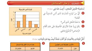 تفسير التمثيل بالأعمدة | حل تمارين الكتاب | الصف الثالث الإبتدائي