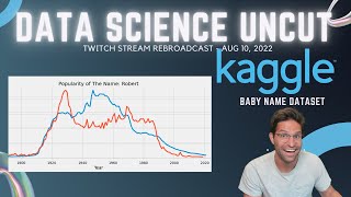 Kaggle Dataset Creation from Scratch- Data Science Uncut (Aug 10 2022) by Rob Mulla 7,004 views 1 year ago 2 hours, 15 minutes