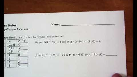 Invertibility and Properties of Inverse Functions! Part 2