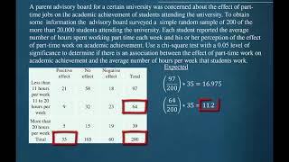 11.2 Chi Square Test of Independence (Test Value)