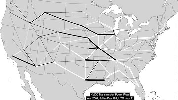 HVDC Transmission Power Flow - Summer