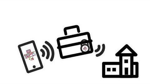 Introducting statDISPENSE from Creative Strategies