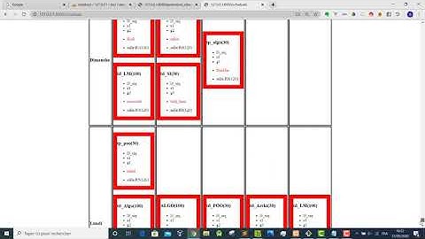 generate an automatic timetable schedule using the genetic algorithm in python