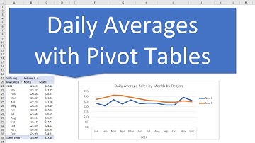 How To Quickly Calculate Total Daily Averages With Pivot Tables