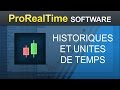 Quantit dhistorique et unit de temps  prorealtime