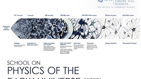 Particle physics in the early universe (Lecture 1) by Masahide Yamaguchi