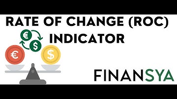 Rate of Change Indicator for MT4 MT5 and for Tradingview