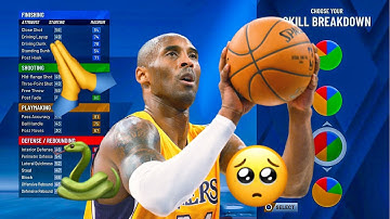 Kobe Bryant Face Creation | NBA 2K20