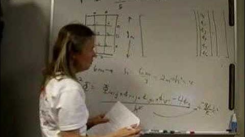 ECE6340 Lecture 9.1: FDFD for Poisson