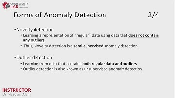 Forms of Anomaly Detection | In the Context of Time | Beginner to Advance Course lecture 27