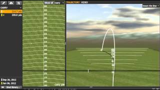 Trackman Case Study #2 - Horizontal Gear Effect