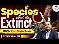 Extinct species of india iucn red data book  geography for all competitive exams  pcs sarathi