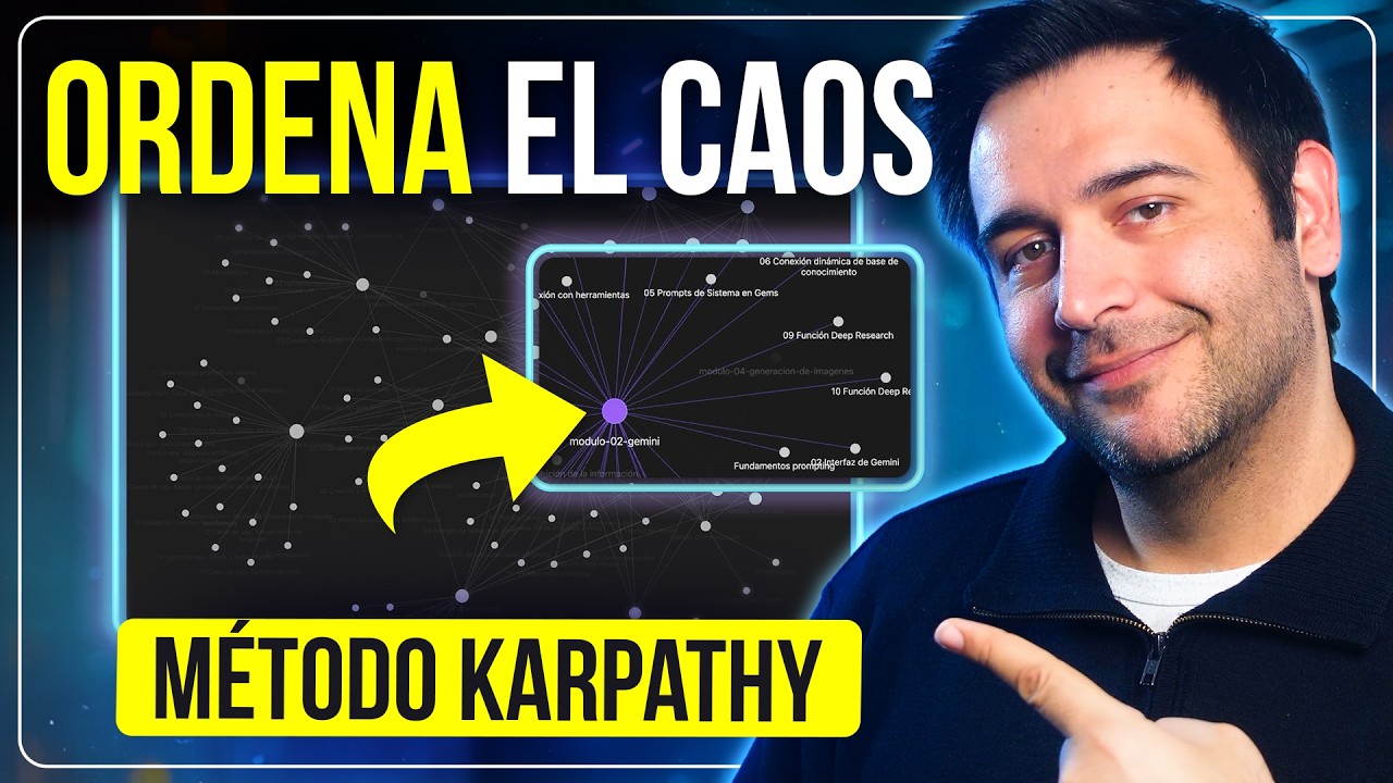 Cómo convertir AÑOS de documentos en un CEREBRO DIGITAL