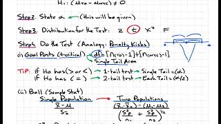 2022 Level 1 CFA: Ch.6 Hypothesis Testing (Part 7)