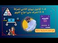 فيزياء 11 الدرس 4 1 قانون نيوتن الثاني للحركة الدرس 4 2 التعرف على أنواع القوى
