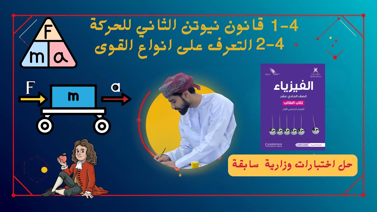 فيزياء 11 | الدرس 4-1 قانون نيوتن الثاني للحركة + الدرس 4-2 التعرف على أنواع القوى 