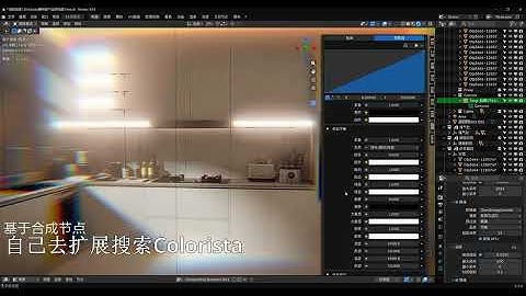 Blender内置了LR可边渲染边调色，很多人也许知道可以，但是不知道如何用的舒服！