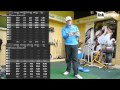 Golf Swing Speed Shaft Flex