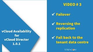 vCloud Availability 1.0.1 - Failover replication, Reverse and Failback