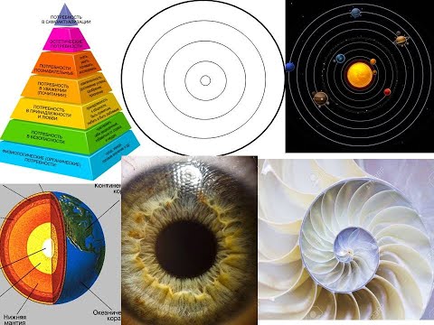 Философские категории 3.2. Элемент и Система