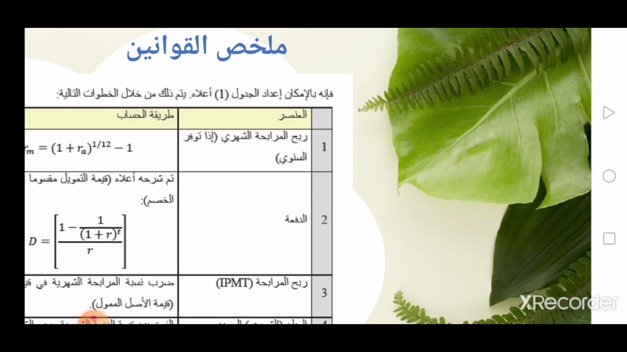 المحاضرة الثالثة، الجزء الرابع والأخير، تمارين:التمويل بالمرابحة