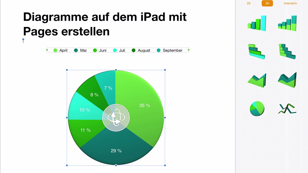 Diagramme Mit Pages Am Ipad Erstellen Youtube