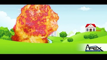 Apex Backup Solution