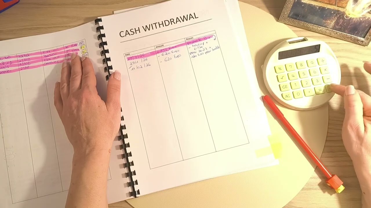 Budget: Eind van de maand. Afrekening Februari.