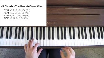Blues Piano Tutorial - Sharp 9 Chords (The Blues Chord)