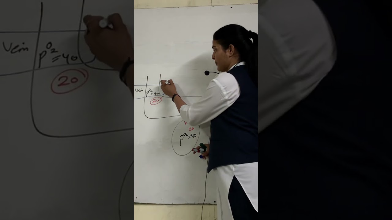 Is it true that veins carry deoxygenated blood ? 